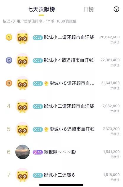 又暴雷一位！众超市霸榜追债神豪还钱！老毕放话年后出圈，开皮对面丧X活过来再玩！